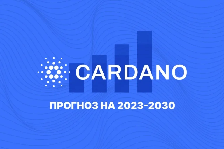 прогноз cardano